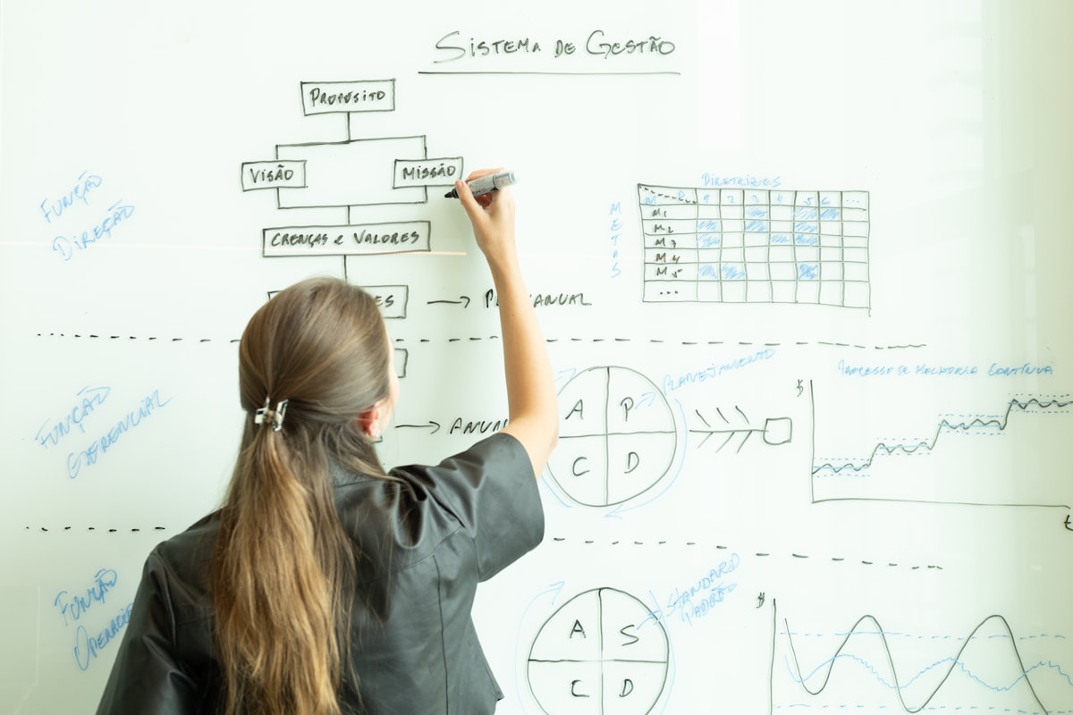 Woman drawing a flowchart on a whiteboard